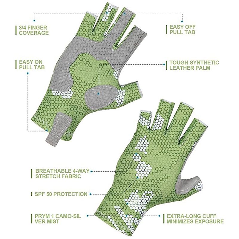 ABJX Silikon Kaymaz Tasarımlı  - Fishing Gloves incelemesi ve fiyatı